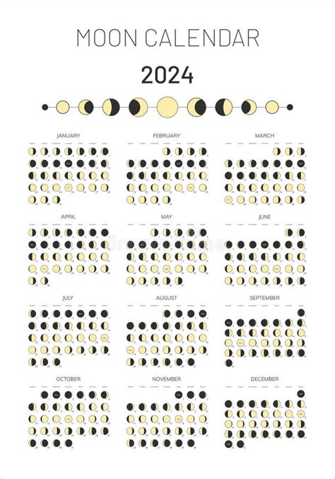 moon 18.6 year explanation.